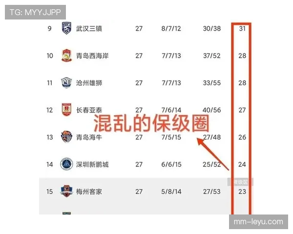 历史积分榜盘点：回顾足球巅峰对决与传奇瞬间