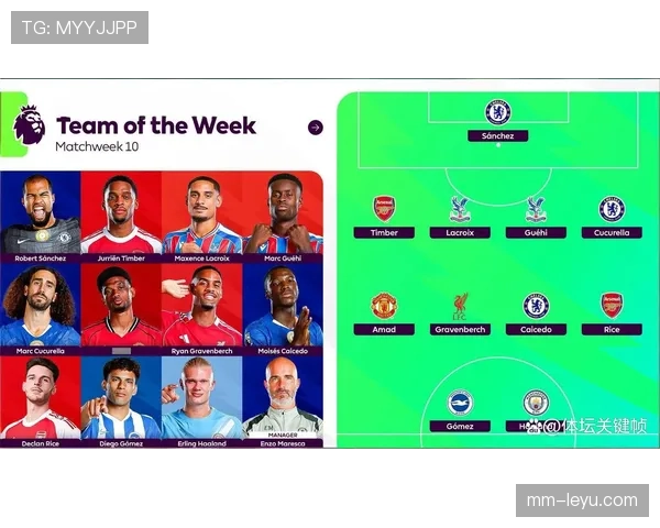 英超蓝军新赛季启航，豪华阵容蓄势待发引期待