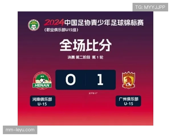 根特青训系统强势崛起，新星辈出引足坛关注