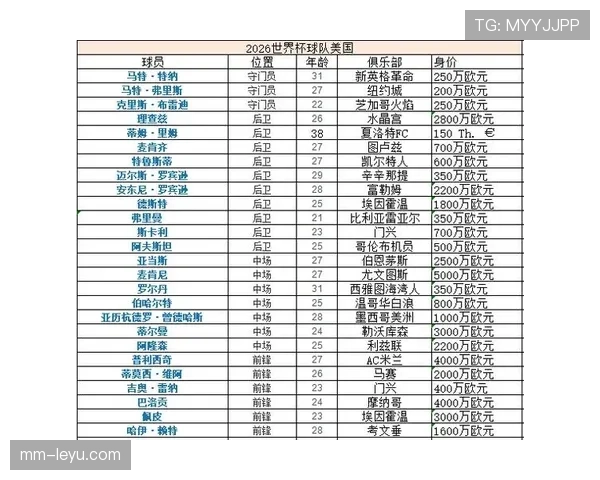 2026世界杯东道主主场优势案例盘点