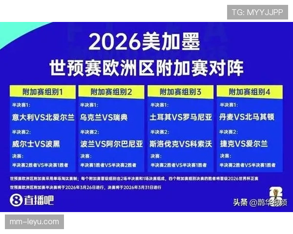 2026世界杯淘汰赛对阵推演完整版